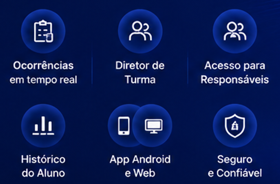 Funcionalidades